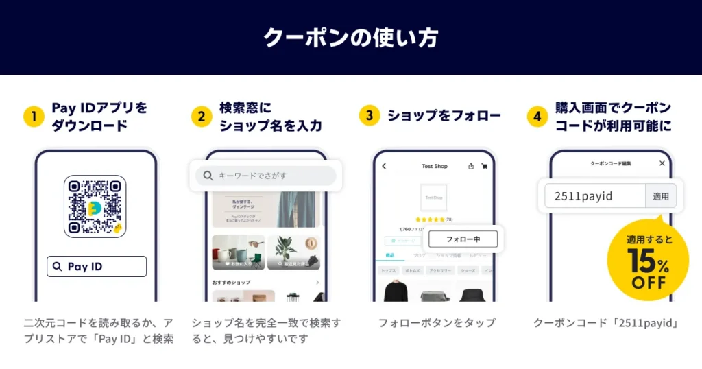 ブラックフライデー　クーポン　ブログ記事　